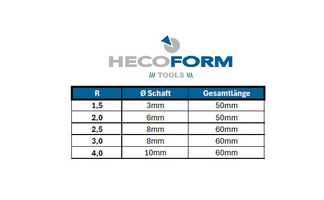 VHM Viertelkreisfräser Z4