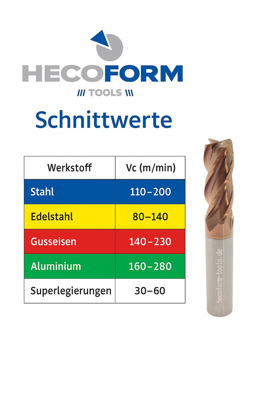VHM - Schaftfräser Z4