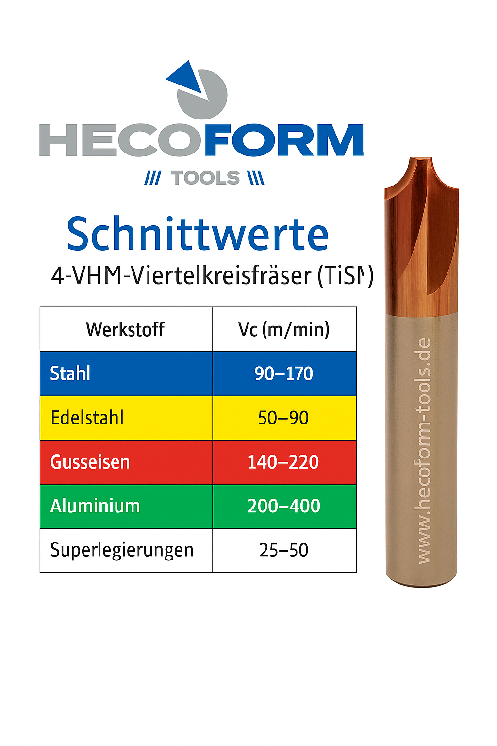 VHM Viertelkreisfräser Z4