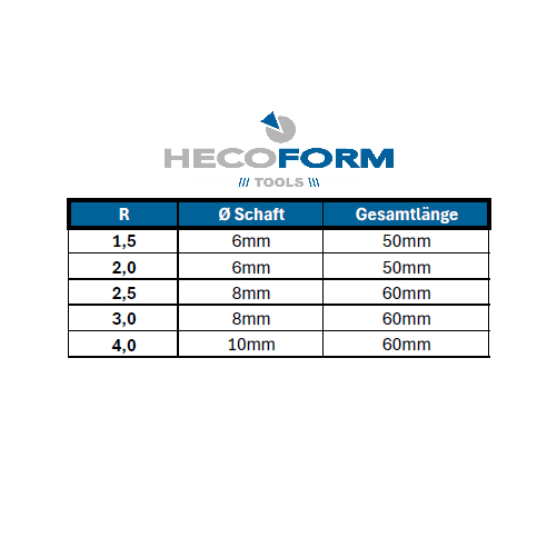VHM Viertelkreisfräser Z4