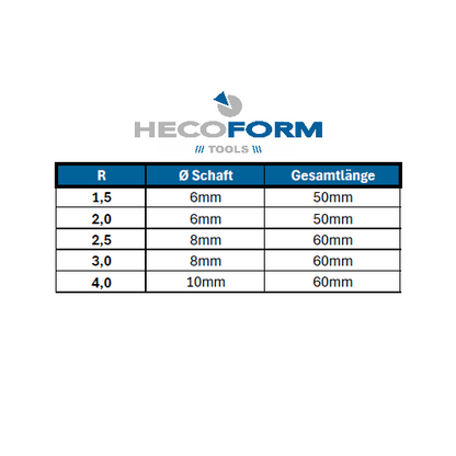 VHM Viertelkreisfräser Z4